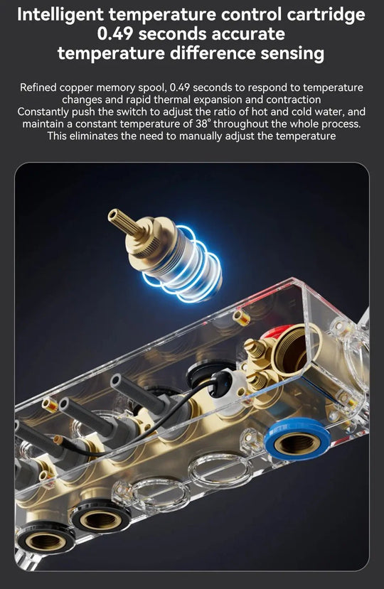 High - End Concealed Thermostatic Shower Set – 4 - Function Brass Wall - Mounted System - digital showerBathroomLux