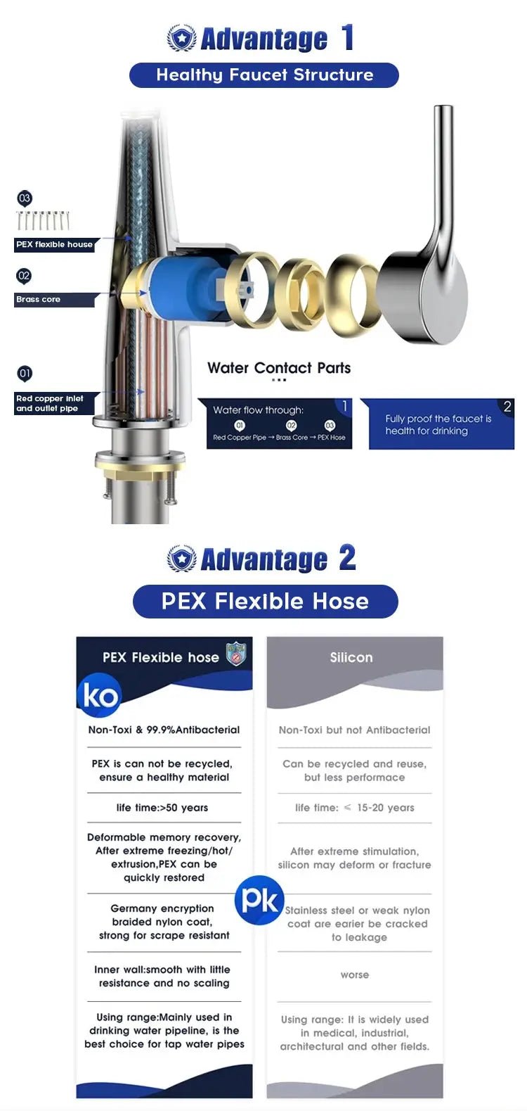 High - Quality Smart Touch Kitchen Faucet – Motion Sensor Pull - Down Sink Mixer Tap - Kitchen Sink FaucetsBathroomLux