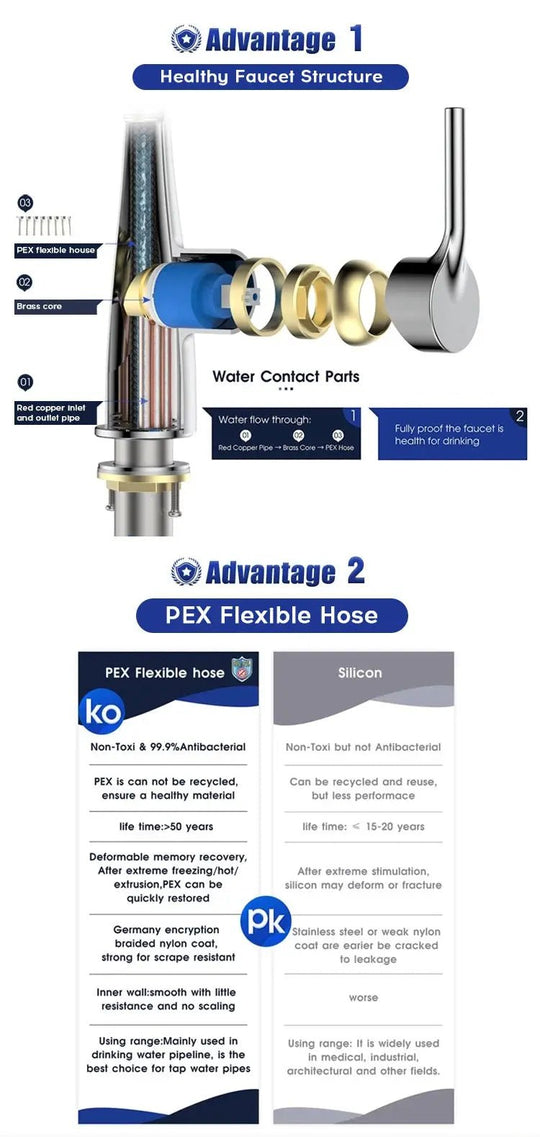 High - Quality Smart Touch Kitchen Faucet – Motion Sensor Pull - Down Sink Mixer Tap - Kitchen Sink FaucetsBathroomLux