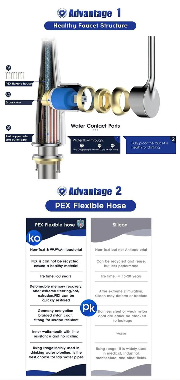 High - Quality Smart Touch Kitchen Faucet – Motion Sensor Pull - Down Sink Mixer Tap - Kitchen Sink FaucetsBathroomLux