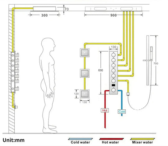 Large LED Music Ceiling Rainfall Shower Set – Thermostatic Brass - Ceiling Rainfall Shower SetBathroomLux