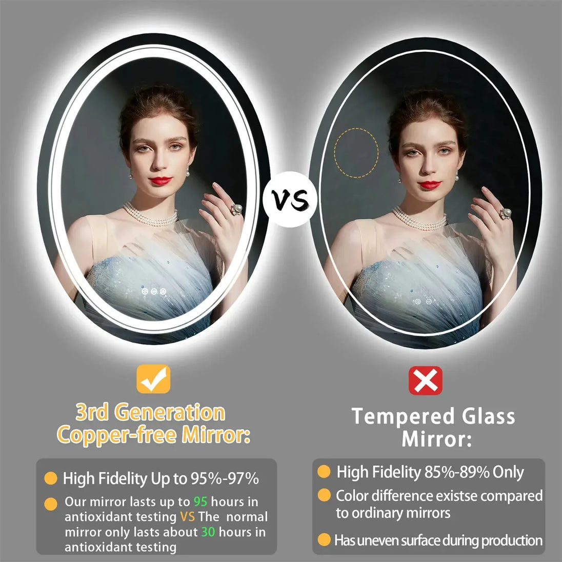 Large Oval Led Bathroom Mirror Anti - Fog Backlit Dimmable Wall Mounted 3 Colors Memory With Plug - BathroomLux