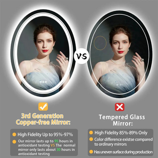 Large Oval Led Bathroom Mirror Anti - Fog Backlit Dimmable Wall Mounted 3 Colors Memory With Plug - BathroomLux