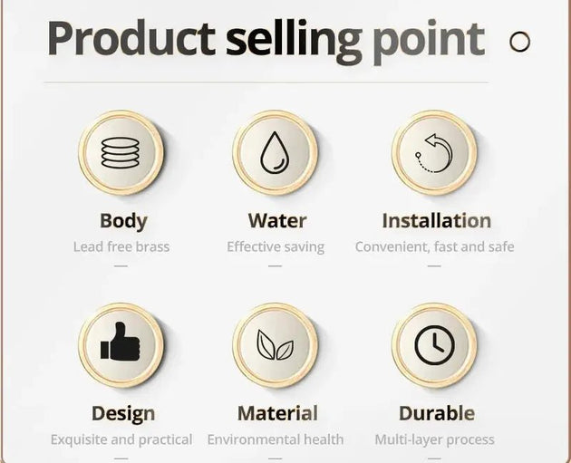 LED Thermostatic Rainfall Shower System – Black Bathroom Mixer Set - BathroomLux