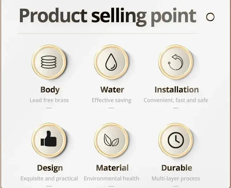 LED Thermostatic Rainfall Shower System – Black Bathroom Mixer Set - BathroomLux