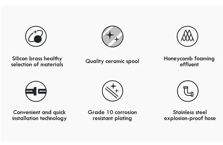 Luxury Gold 3 - Hole Basin Bathroom Faucet with Dual Marble Knob Handles WaterMark - Gold 3 - Hole Basin Mixer TapBathroomLux