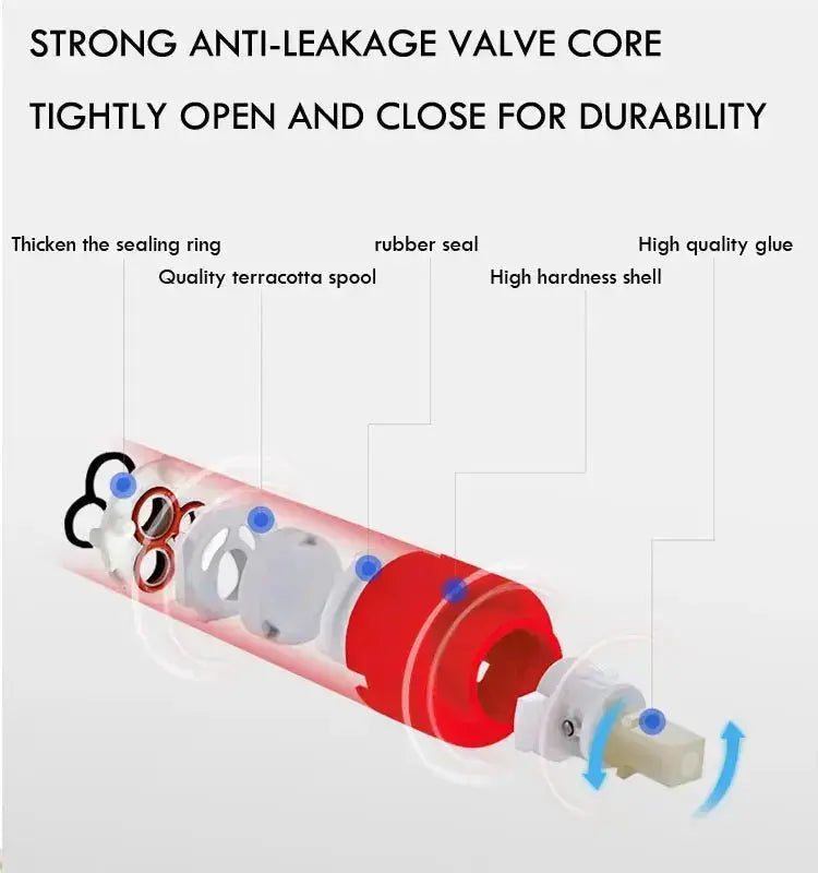 Luxury Gold 3 - Hole Basin Bathroom Faucet with Dual Marble Knob Handles WaterMark - Gold 3 - Hole Basin Mixer TapBathroomLux