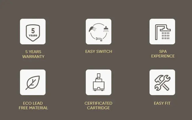 Luxury Gold Brass Wall Mounted Sink Faucet Digital Display Water Mixer Tap BathroomLux