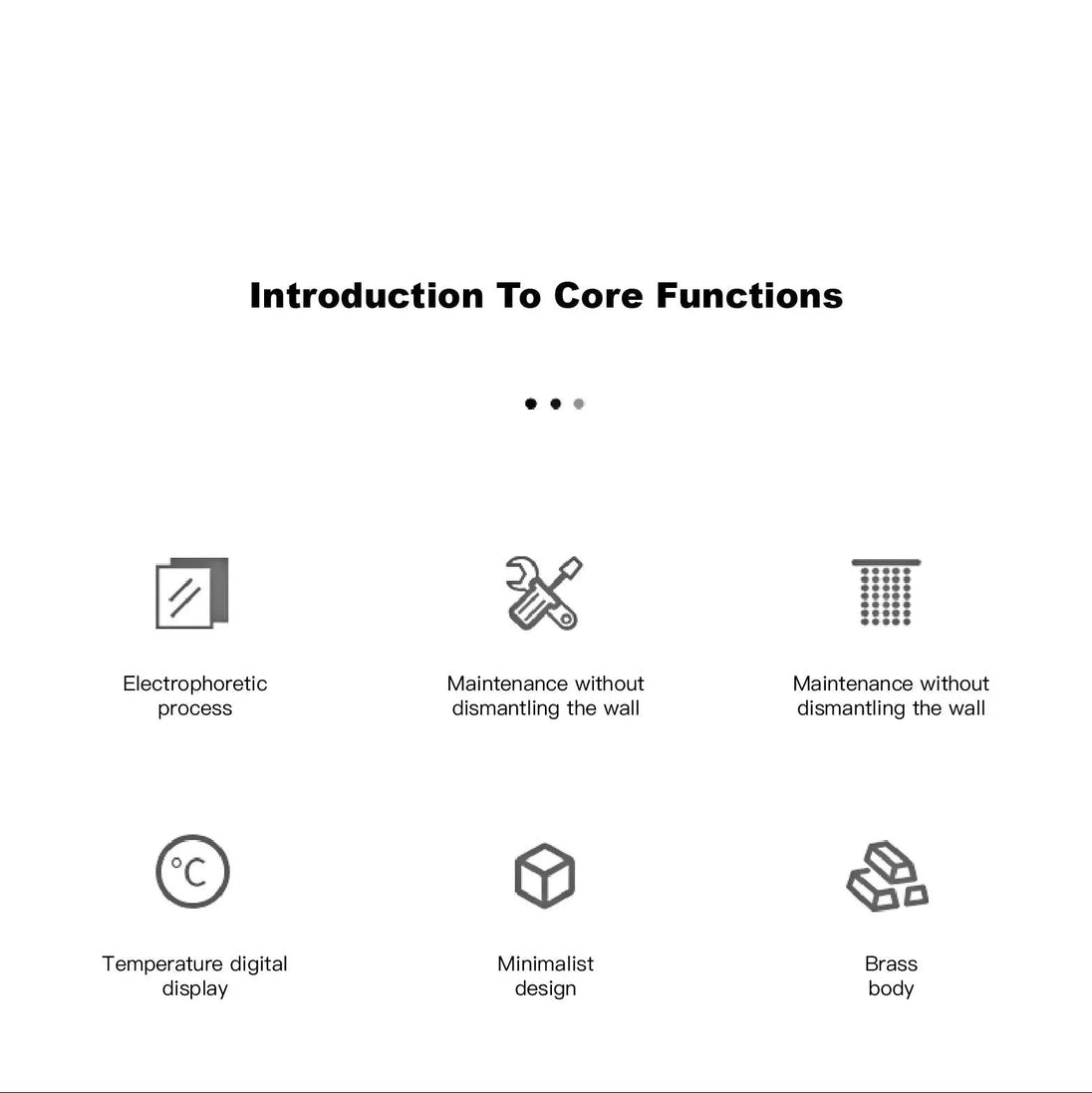 Luxury Gun Gray Digital Shower System – 4 Functions Dual Control Mixer Tap - 3 - Function Exposed Shower SystemBathroomLux