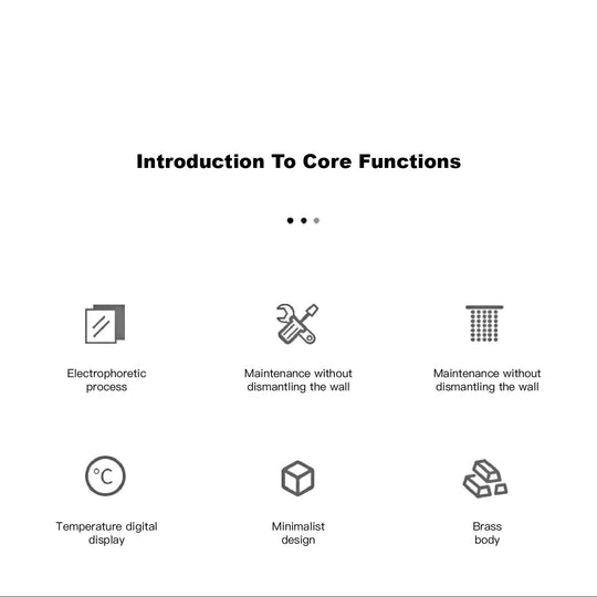 Luxury Gun Gray Digital Shower System – 4 Functions Dual Control Mixer Tap - 3 - Function Exposed Shower SystemBathroomLux