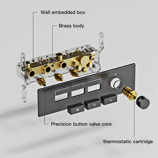 Luxury Thermostatic Shower System – Brass Wall Mounted 3 - Function - thermostatic Shower SystemBathroomLux