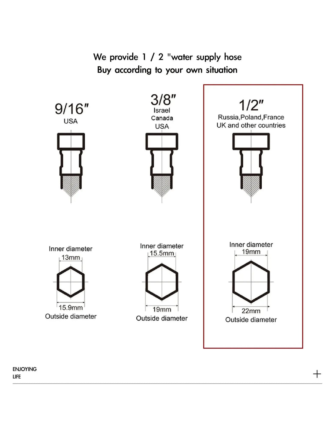 Luxury Thermostatic Shower System – Brass Wall Mounted 3 - Function - thermostatic Shower SystemBathroomLux