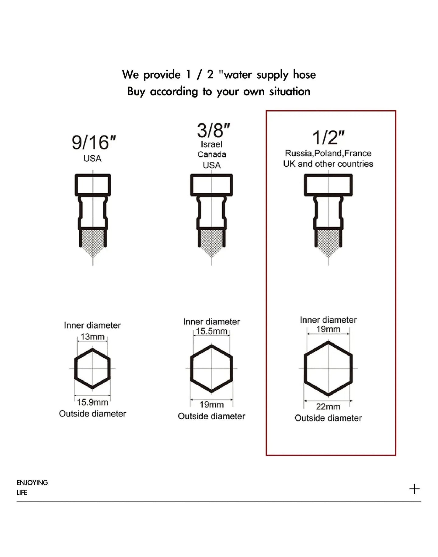 Luxury Thermostatic Shower System – Brass Wall Mounted 3 - Function - thermostatic Shower SystemBathroomLux