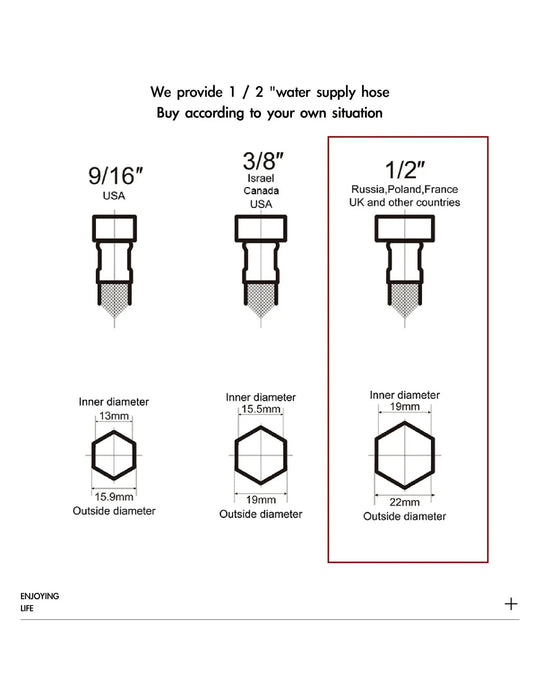 Luxury Thermostatic Shower System – Brass Wall Mounted 3 - Function - thermostatic Shower SystemBathroomLux