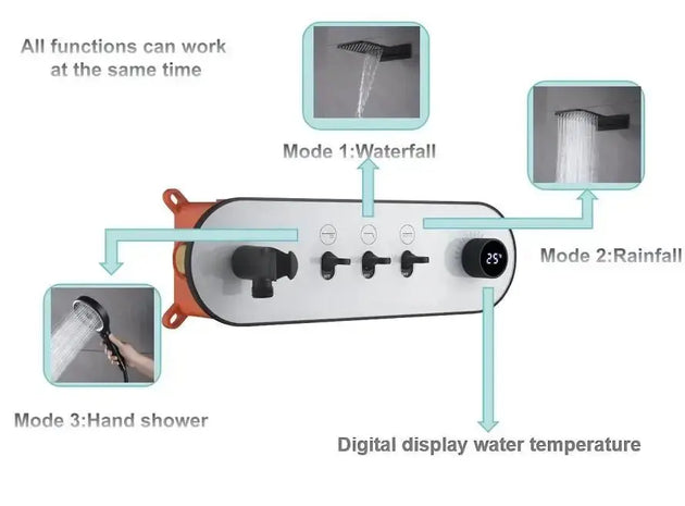 Luxury White Brass Wall Mounted Rainfall Shower Mixer Set - Concealed Rain Shower SystemBathroomLux