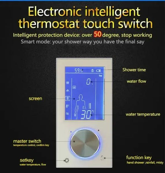 Modern Digital Thermostatic Shower Set Ceiling Rainfall Shower - bathroomBathroomLux