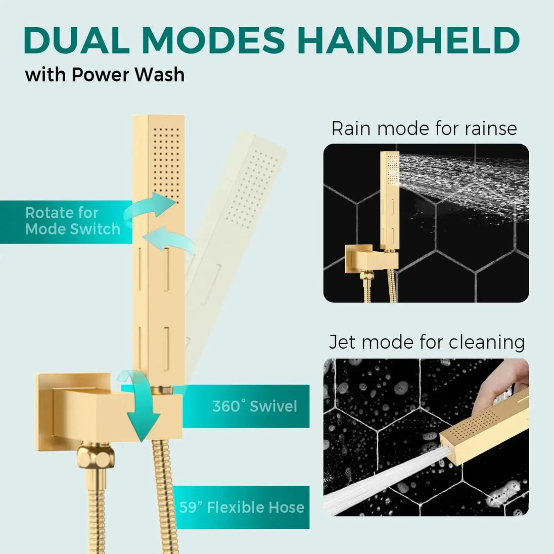 Modern Square Wall - Mounted Luxury Shower Set – Hot & Cold Mixer - Concealed Rain Shower SystemBathroomLux