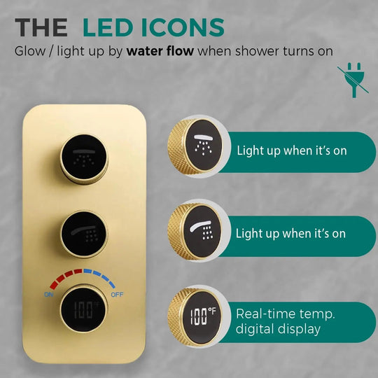 Modern Square Wall - Mounted Luxury Shower Set – Hot & Cold Mixer - Concealed Rain Shower SystemBathroomLux