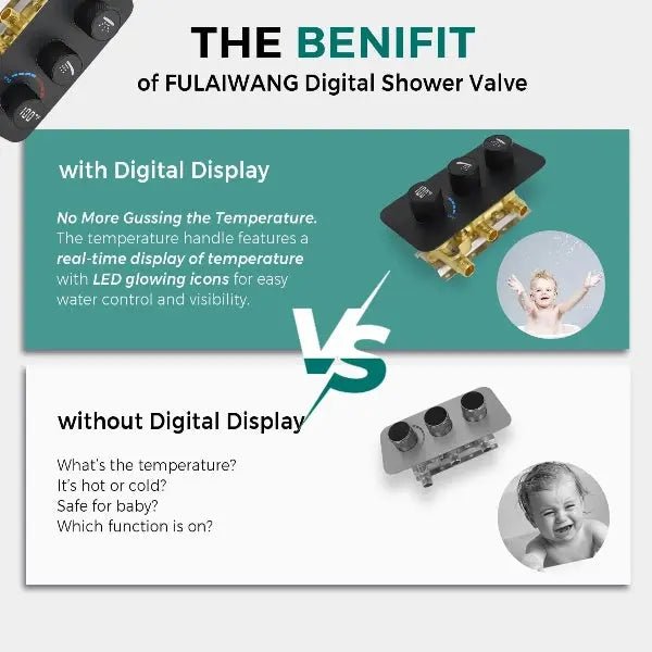 Modern Square Wall - Mounted Luxury Shower Set – Hot & Cold Mixer - Concealed Rain Shower SystemBathroomLux