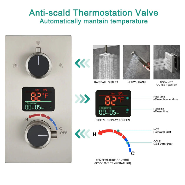 Nickel Rainfall Shower Head With Handheld | Square Thermostatic Shower System - 3 - Function Exposed Shower SystemBathroomLux