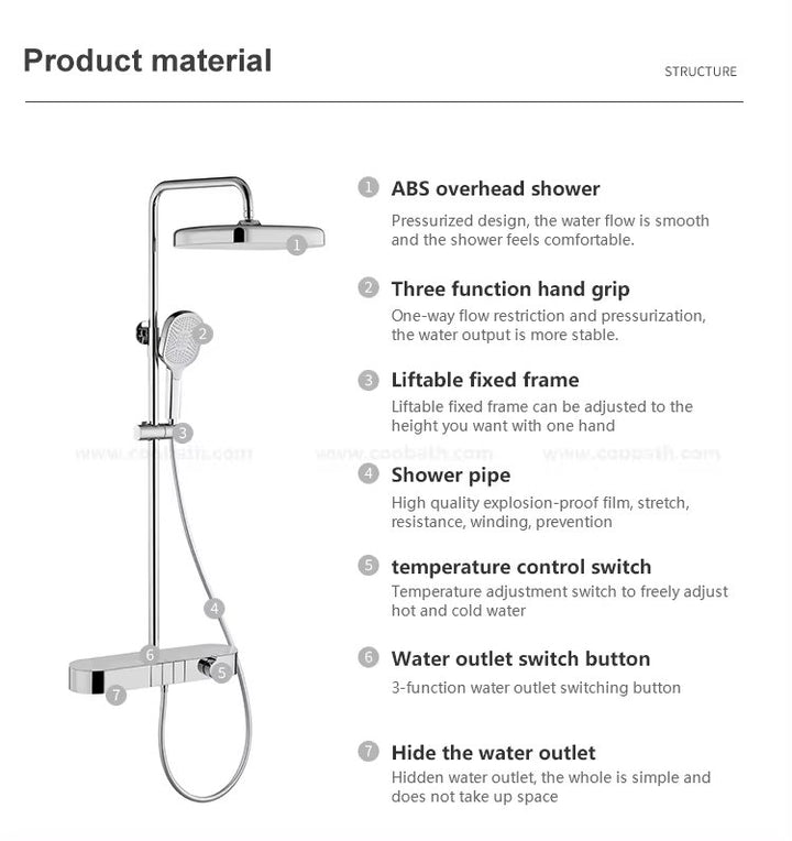 Oasis Rainfall Shower - Digital Thermostatic Faucet - bathroom, showers, thermostaticBathroomLux