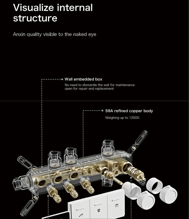 Opulenza Luxury Thermostatic Shower System | Modern Concealed Brass Shower Set - Concealed Dual Handles Rainfall Shower Head Combo SetBathroomLux