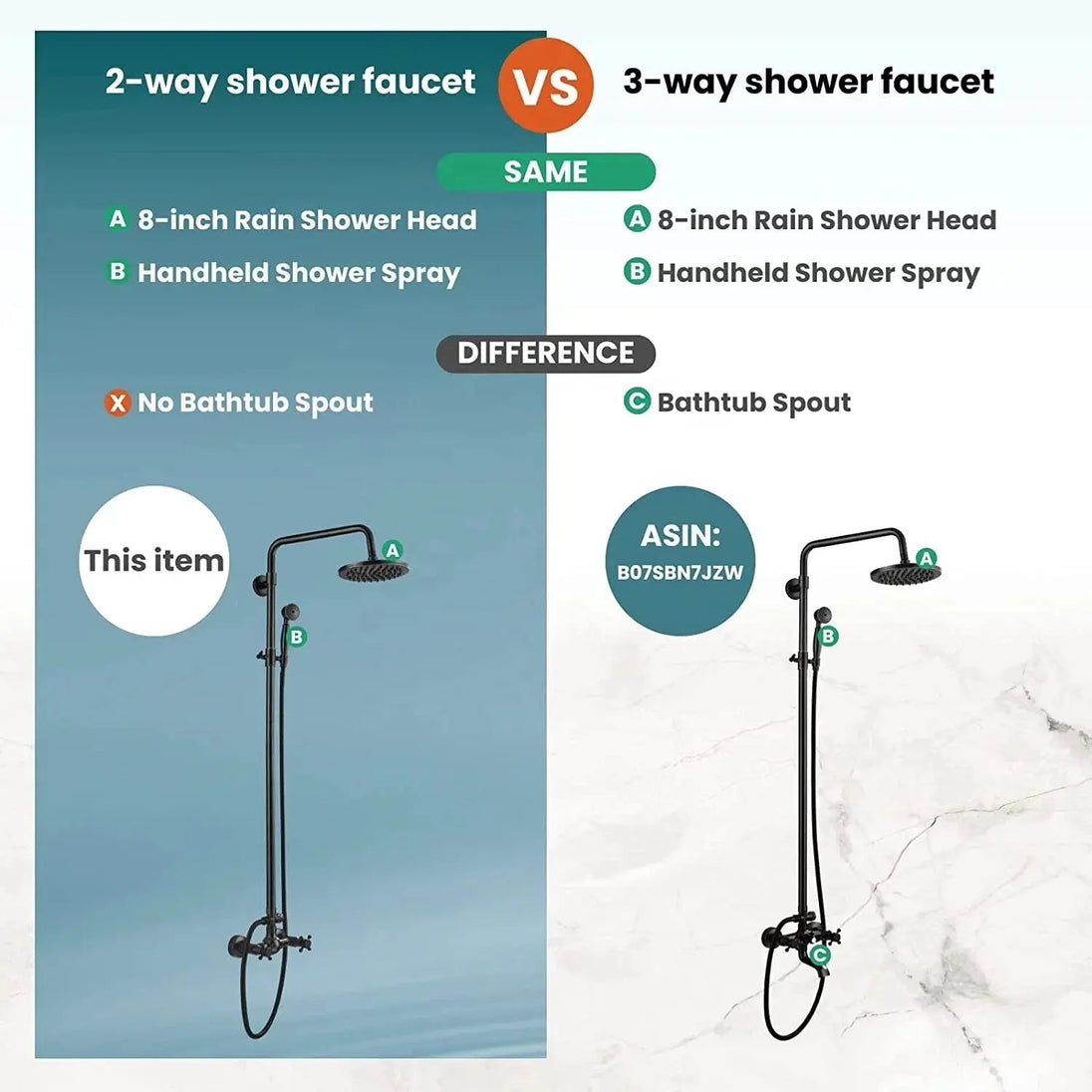 ORB 20cm Rainfall Shower System – 2 - Knob Mixer + Handheld Spray - Antique Brass Basin Bathroom faucetBathroomLux