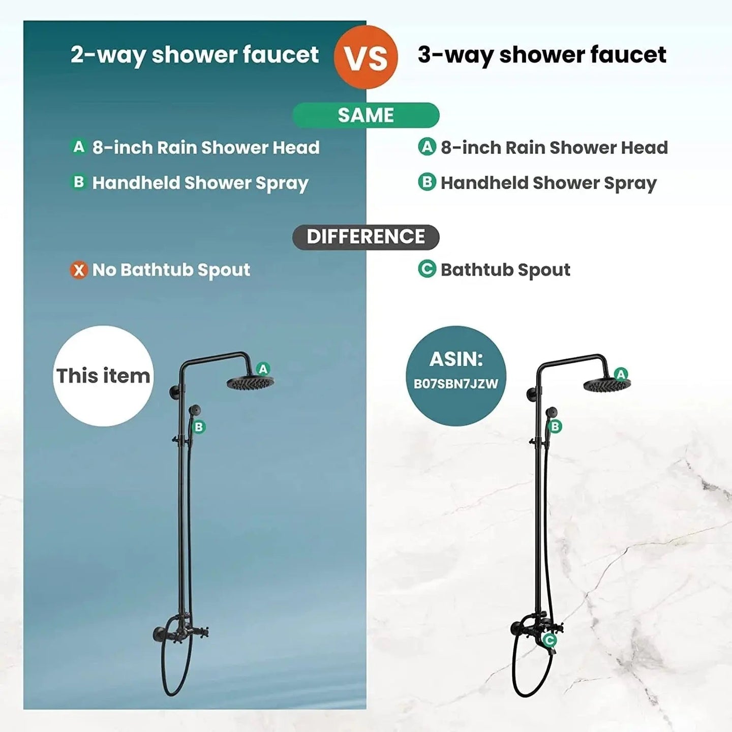 ORB 20cm Rainfall Shower System – 2 - Knob Mixer + Handheld Spray - Antique Brass Basin Bathroom faucetBathroomLux