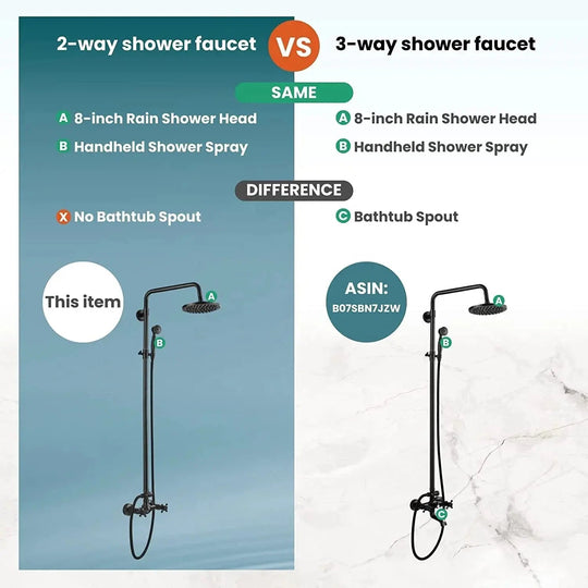 ORB 20cm Rainfall Shower System – 2 - Knob Mixer + Handheld Spray - Antique Brass Basin Bathroom faucetBathroomLux