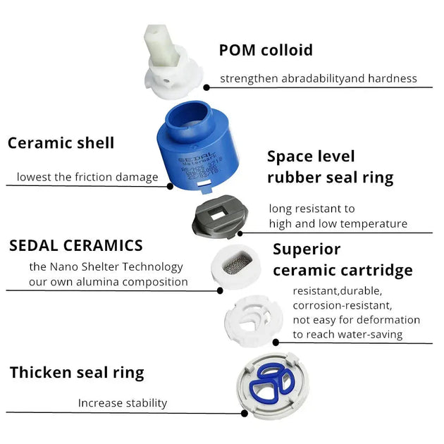 Purification Gold 3 - Way Kitchen Mixer Tap Water Filter Sink Faucet - BathroomLux