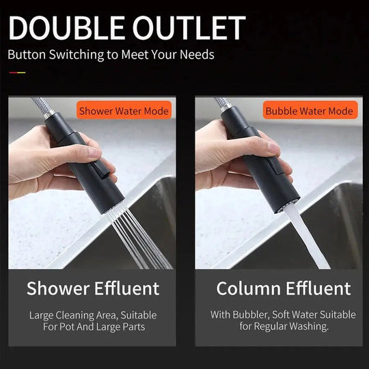 Sensor Smart Touch Kitchen Faucet – Hot & Cold Mixer with Pull Down Spout - 2 - Way Smart Touch Pull Down Kitchen FaucetBathroomLux