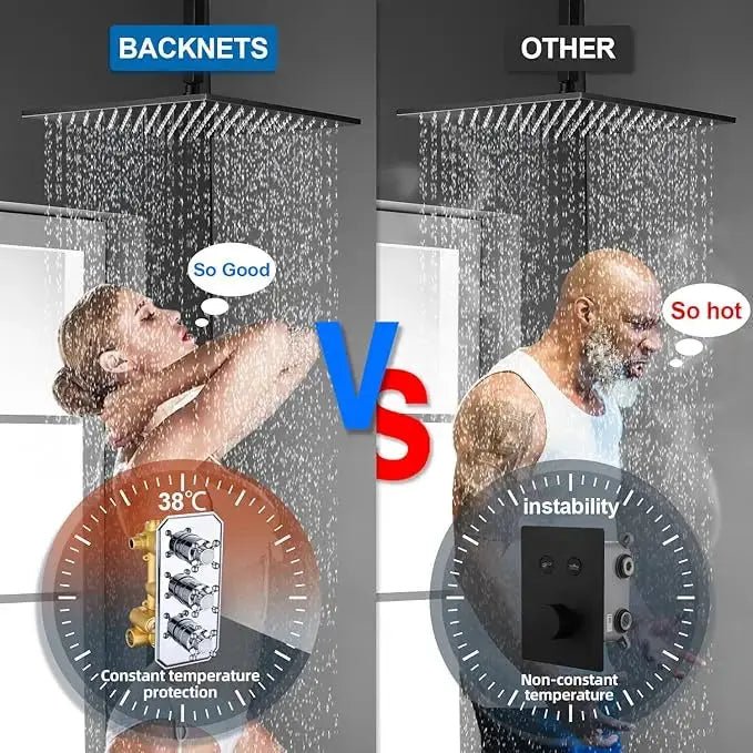 Thermostatic Rainfall Shower System with Body Jets – Clawfoot Shower Faucet Combo Set - Thermostatic Rainfall Shower SystemBathroomLux
