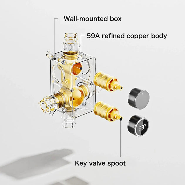 Thermostatic Shower System with LED, Rainfall & Anti - Scald Tech - Concealed Rain Shower SystemBathroomLux