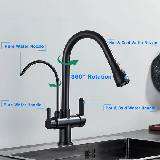 Touch Sensor Filter Water Kitchen Faucet with Pull - Out Spray - Kitcen faucetBathroomLux