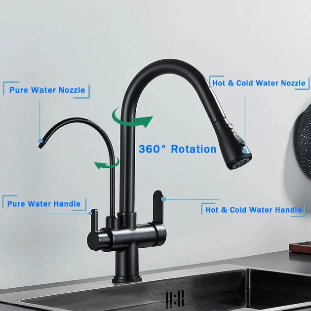 Touch Sensor Filter Water Kitchen Faucet with Pull - Out Spray - Kitcen faucetBathroomLux