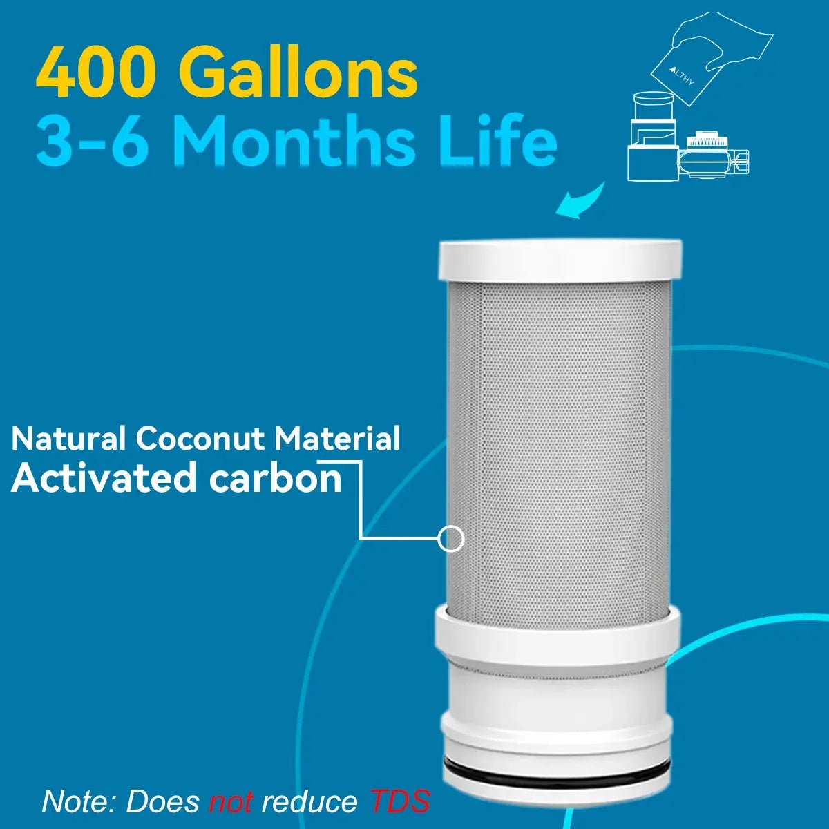 Water Filter Purifier System 320 - Gallon ALTHY Faucet Tap - water dispensing filtrationBathroomLux