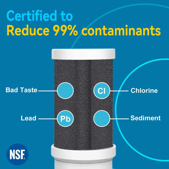 Water Filter Purifier System 320 - Gallon ALTHY Faucet Tap - water dispensing filtrationBathroomLux